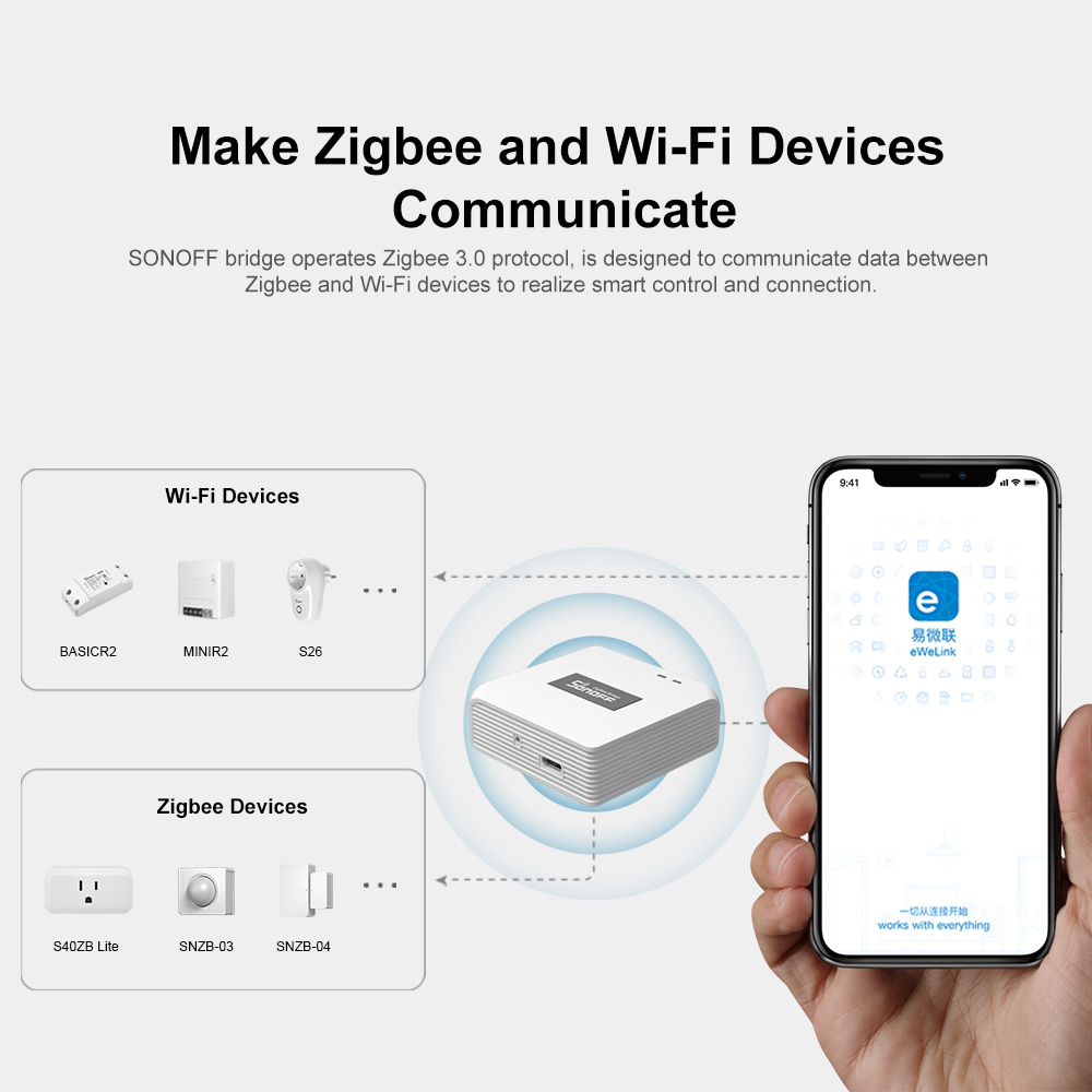 SONOFF ZBBridge プロスマート Zigbee  - Matter Hub Thread のレビューと価格