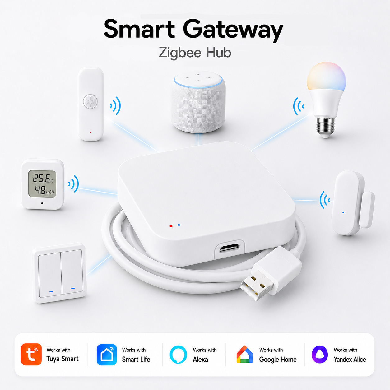 Tuya Zigbee 3.0ゲートウェイ WiFiメッシュ - Matter Hub Thread のレビューと価格