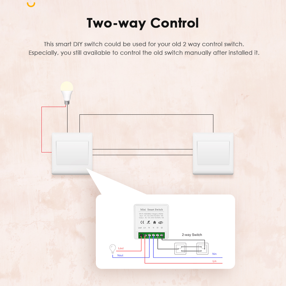Ihseno-Tuya Zigbee 3.0ミニスイッチ,T - Home Automation Diy のレビューと価格
