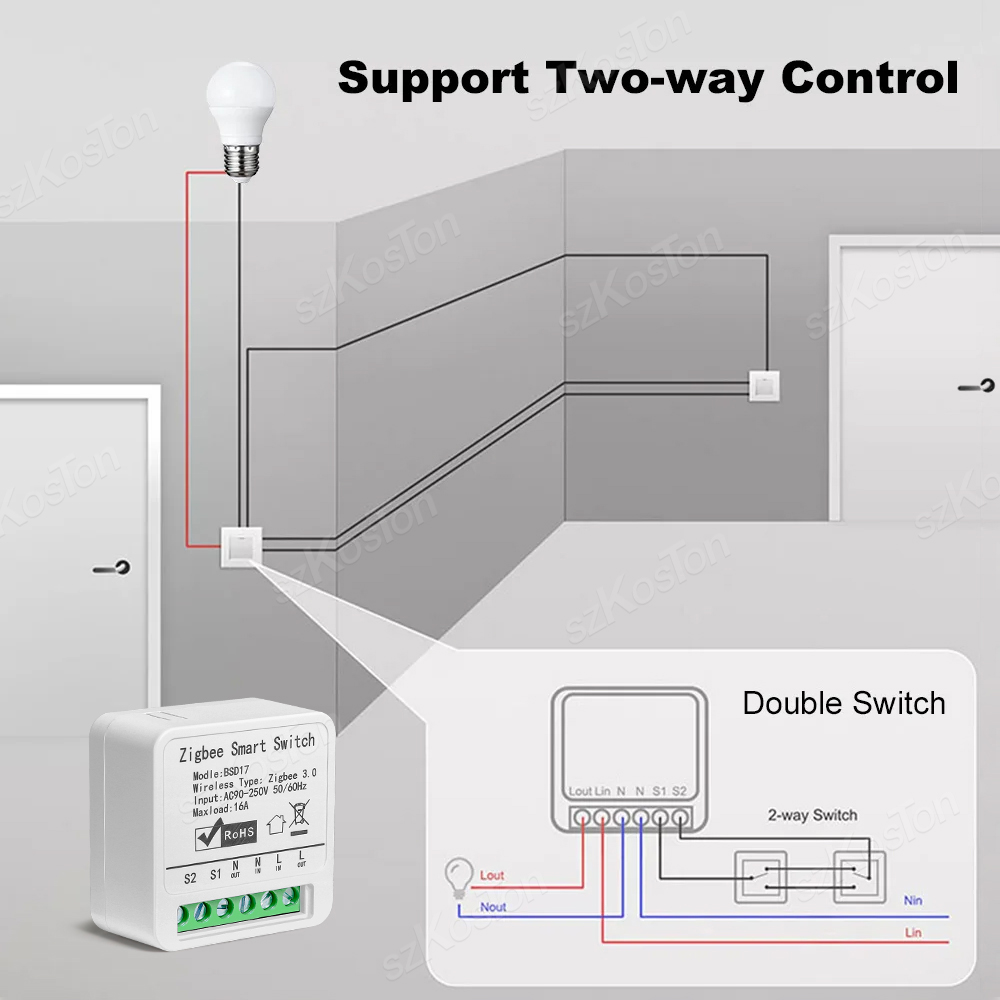 16A Tuya ZigBeeスマートスイッチモジュール ス - Home Automation Diy のレビューと価格
